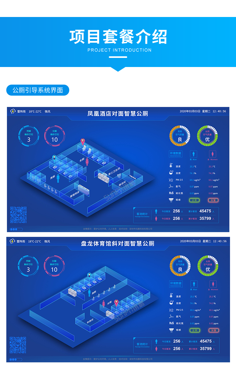 智能公廁管理系統-項目套餐