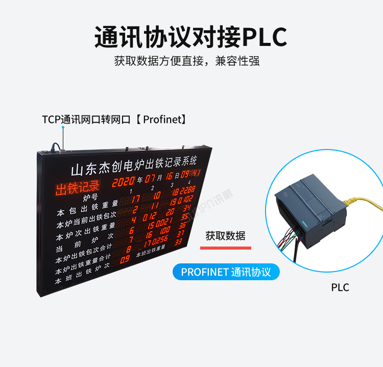 工業電子看板-通訊協議對接PLC 工業電子看板-通訊協議對接PLC