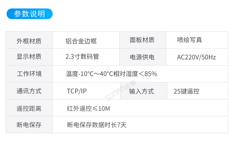 工業電子看板-參數說明 工業電子看板-參數說明
