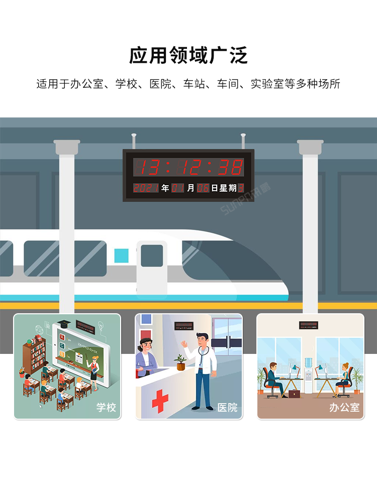 網絡同步時鐘系統-應用廣泛