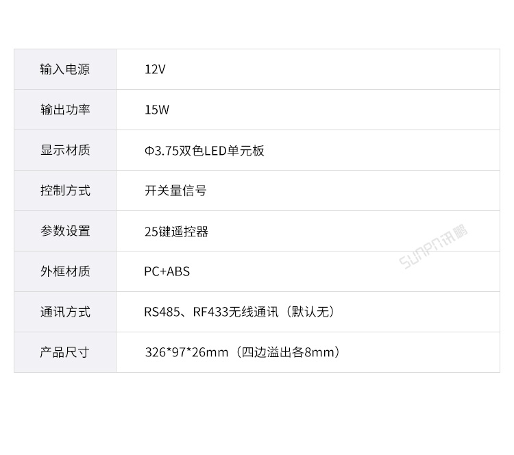 智能廁所狀態屏-參數說明 智能廁所狀態屏-參數說明