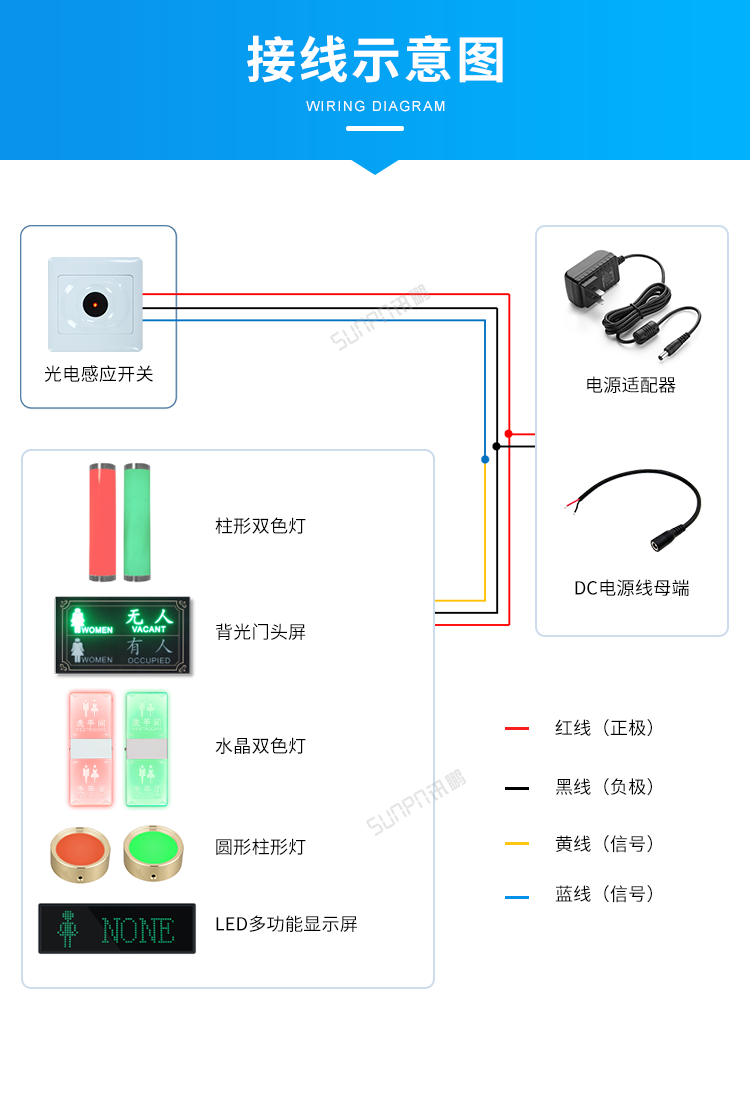 智能廁所狀態屏-接線示意圖 智能廁所狀態屏-接線示意圖