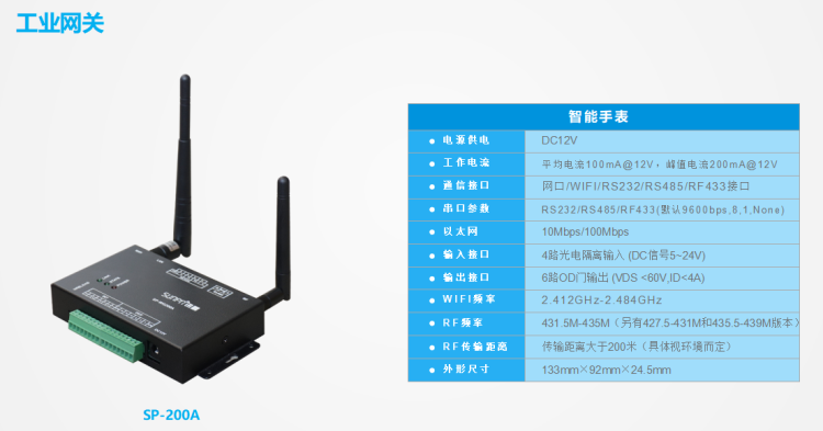 安燈系統工業網關