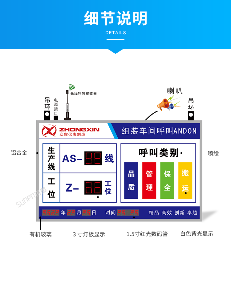 安燈呼叫看板系統(tǒng)-細(xì)節(jié)說(shuō)明