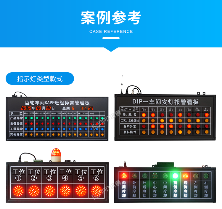 安燈呼叫看板系統(tǒng)-案例參考