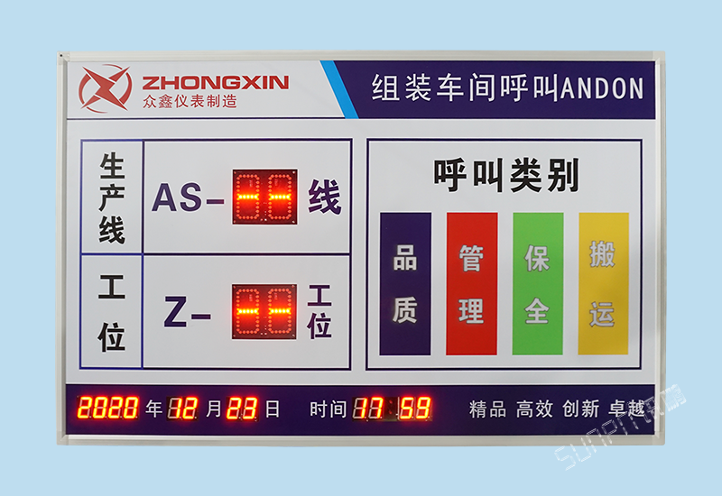 精益管理安燈呼叫看板系統_工位呼叫器_訊鵬科技