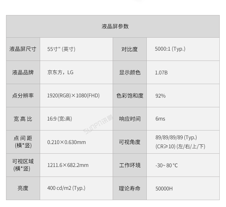 工業觸摸一體機-產品規格