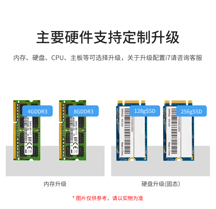 工業觸摸一體機-硬件支持