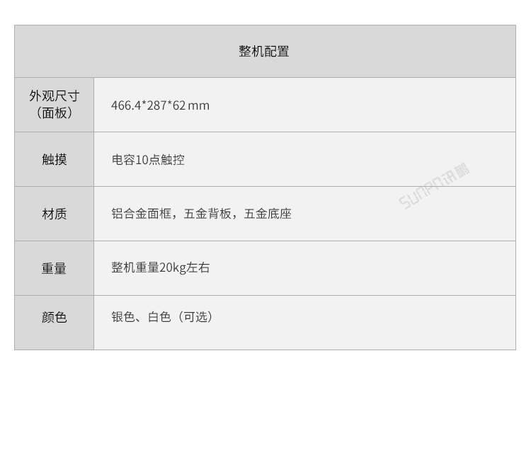 工業觸摸一體機-產品規格