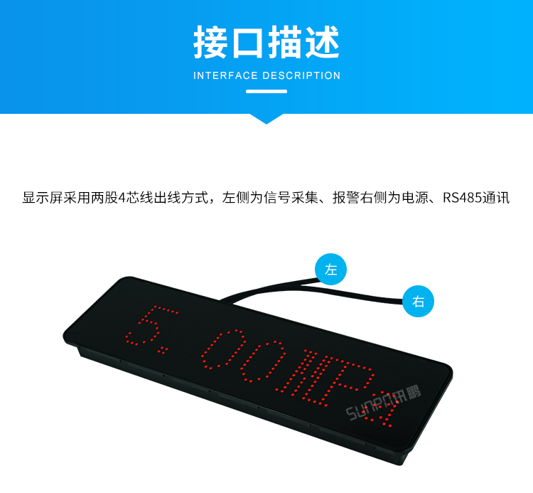 工業(yè)數(shù)據(jù)LED顯示屏-接口描述