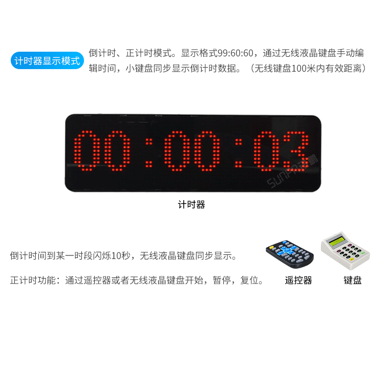LED比賽電子計時器-多種顯示模式 LED比賽電子計時器-多種顯示模式