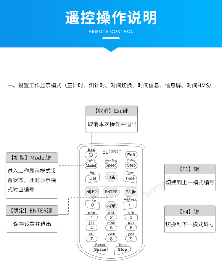 LED比賽電子計時器-遙控操作說明 LED比賽電子計時器-遙控操作說明