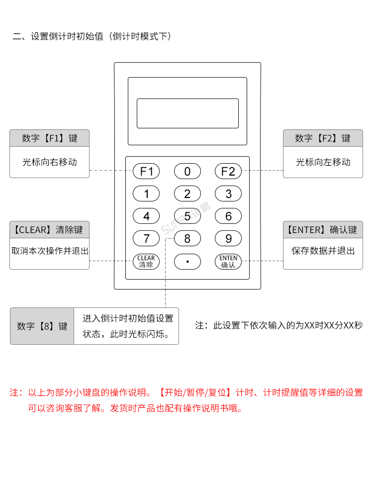 LED比賽電子計時器-鍵盤操控說明 LED比賽電子計時器-鍵盤操控說明