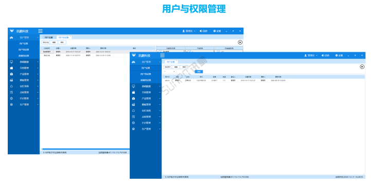 ESOP系統文檔管理