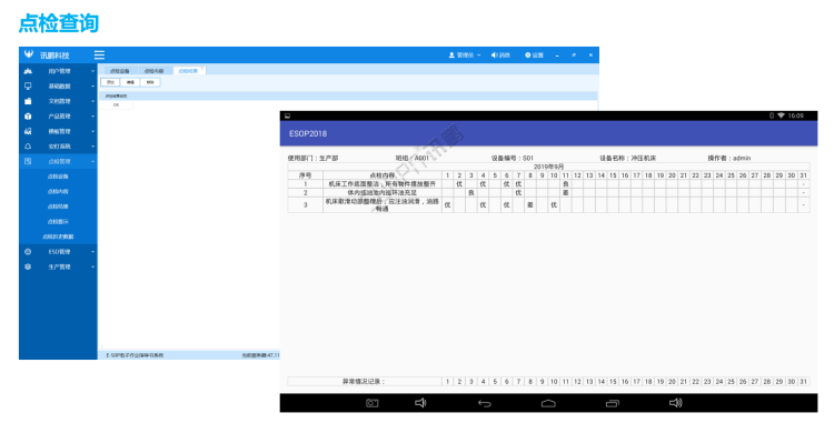 ESOP系統擴展功能