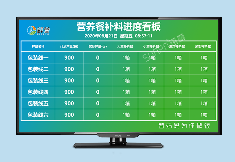 生產進度管理系統_包裝線補料進度管理顯示屏