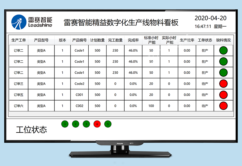產線物料管理系統_車間生產信息化管理_智能看板