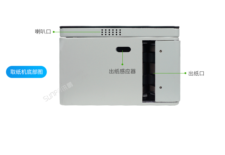 公廁人臉識別取紙機-細節說明