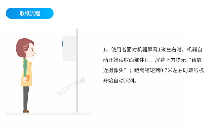 公廁人臉識別取紙機-操作說明