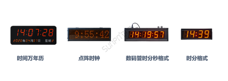 時鐘同步系統(tǒng)-時鐘顯示部分