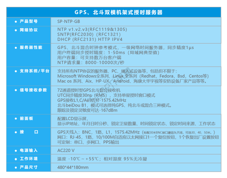同步時鐘服務器-NTP時間服務器