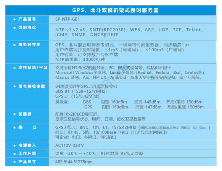 同步時鐘服務器-衛(wèi)星時鐘服務器