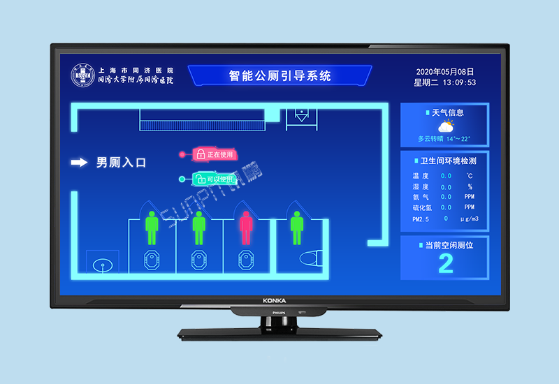 智慧公廁_智能廁位引導系統(tǒng)_醫(yī)院/服務(wù)區(qū)/機場公廁改造方案