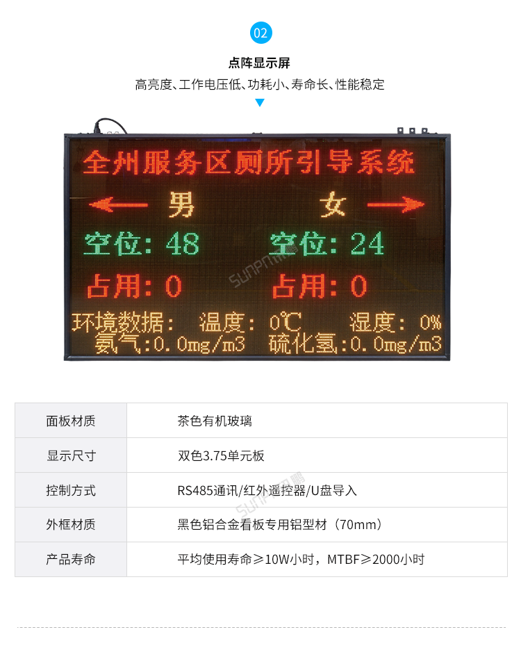 智慧公廁系統(tǒng)-顯示屏方案