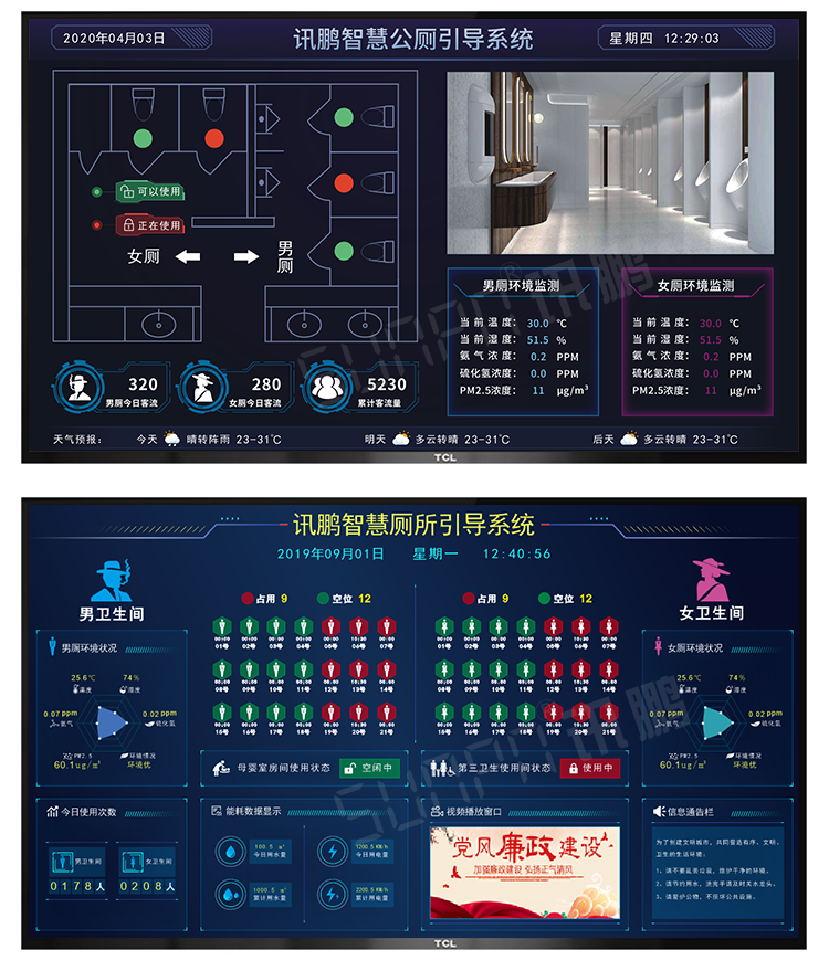 智慧公廁系統(tǒng)案例參考