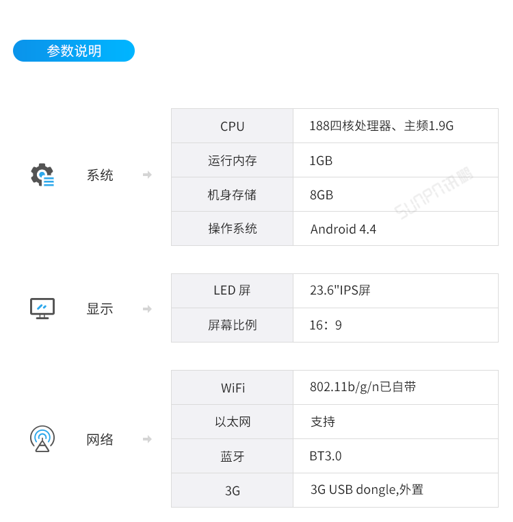 ESOP電子作業(yè)指導(dǎo)書系統(tǒng)-參數(shù)說明 ESOP電子作業(yè)指導(dǎo)書系統(tǒng)-參數(shù)說明