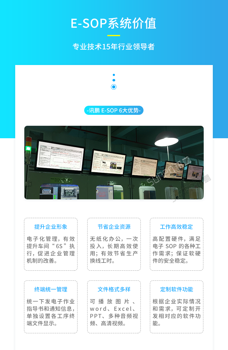 SOP電子作業指導書系統-系統價值 SOP電子作業指導書系統-系統價值