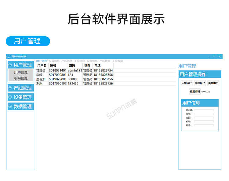 防靜電手腕帶監控儀-后臺軟件界面展示 防靜電手腕帶監控儀-后臺軟件界面展示