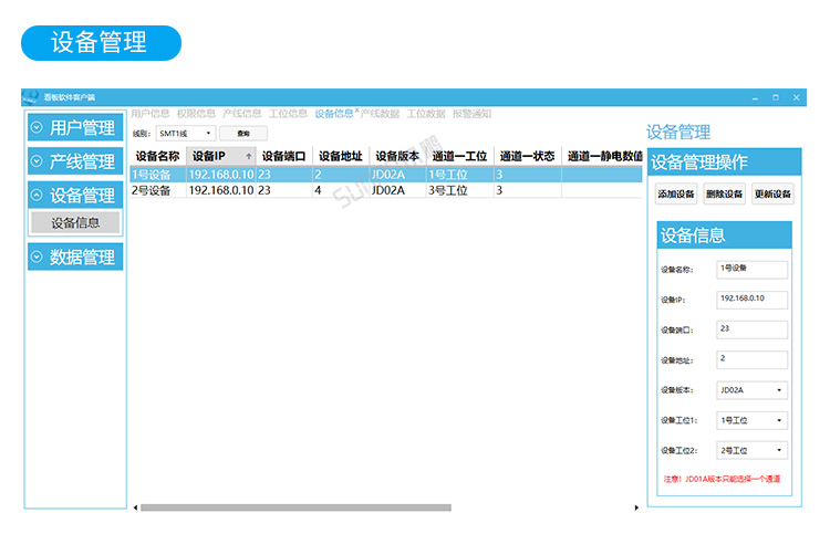防靜電手腕帶監控儀-后臺軟件界面展示 防靜電手腕帶監控儀-后臺軟件界面展示