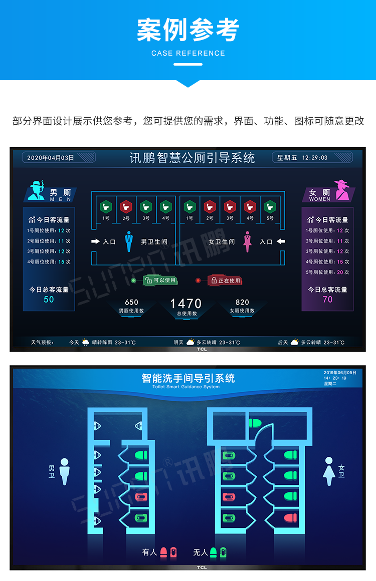 智能公廁系統(tǒng)-案例參考 智能公廁系統(tǒng)-案例參考