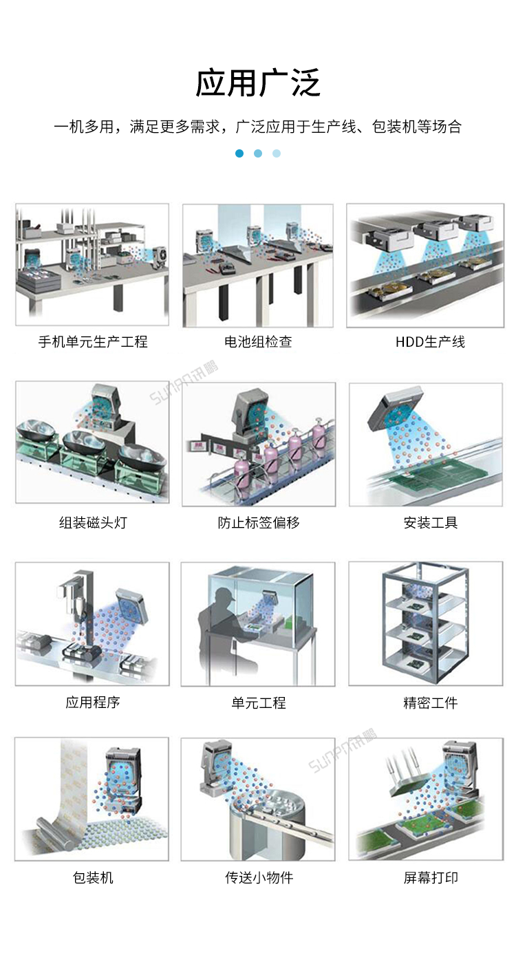 工業離子風機-應用廣泛 工業離子風機-應用廣泛