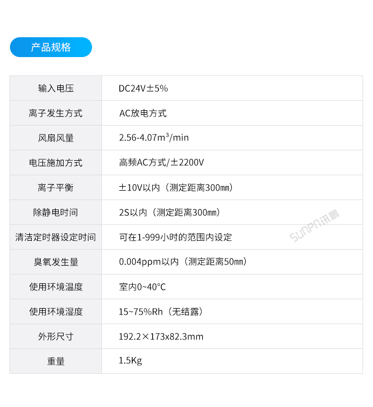 工業離子風機-參數說明 工業離子風機-參數說明