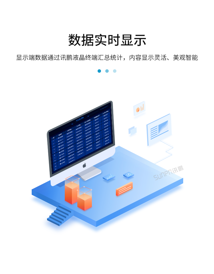 汽車維修進度系統(tǒng)-產(chǎn)品介紹