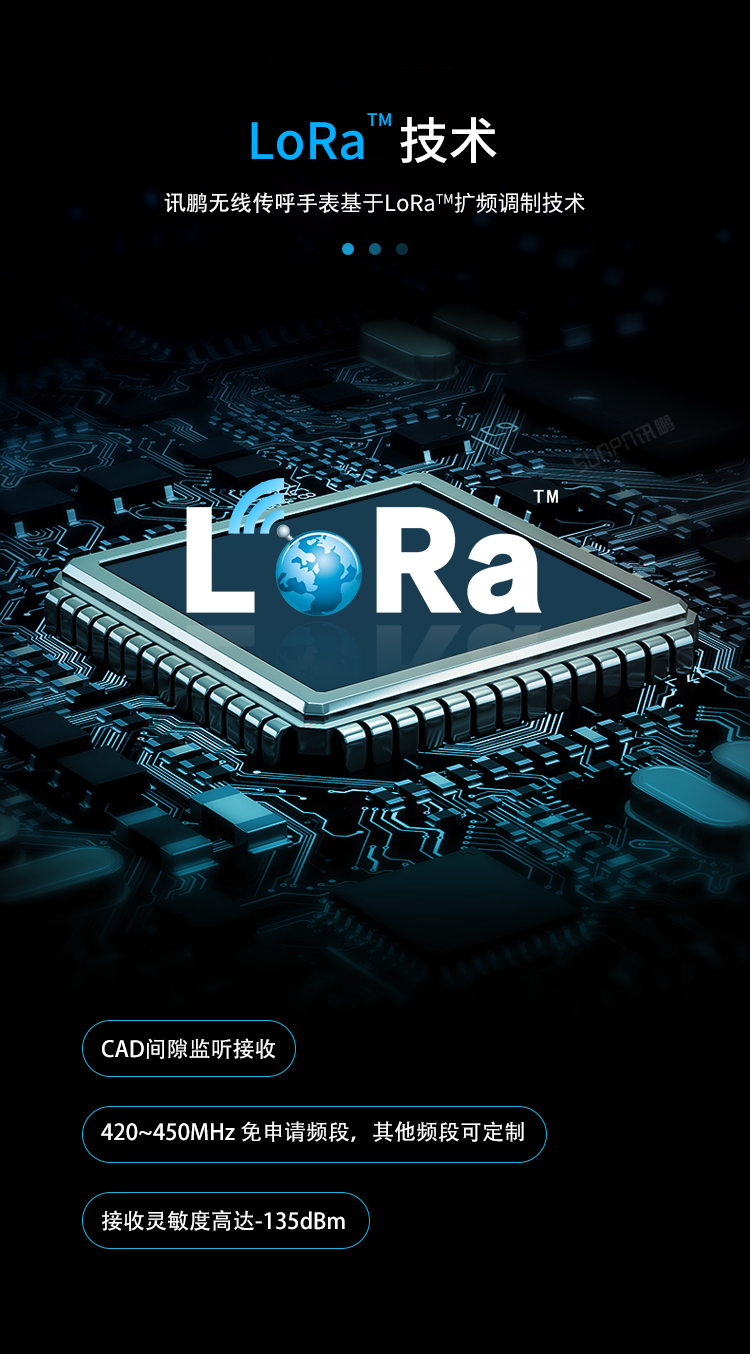LoRa無線腕表-產品介紹 LoRa無線腕表-產品介紹