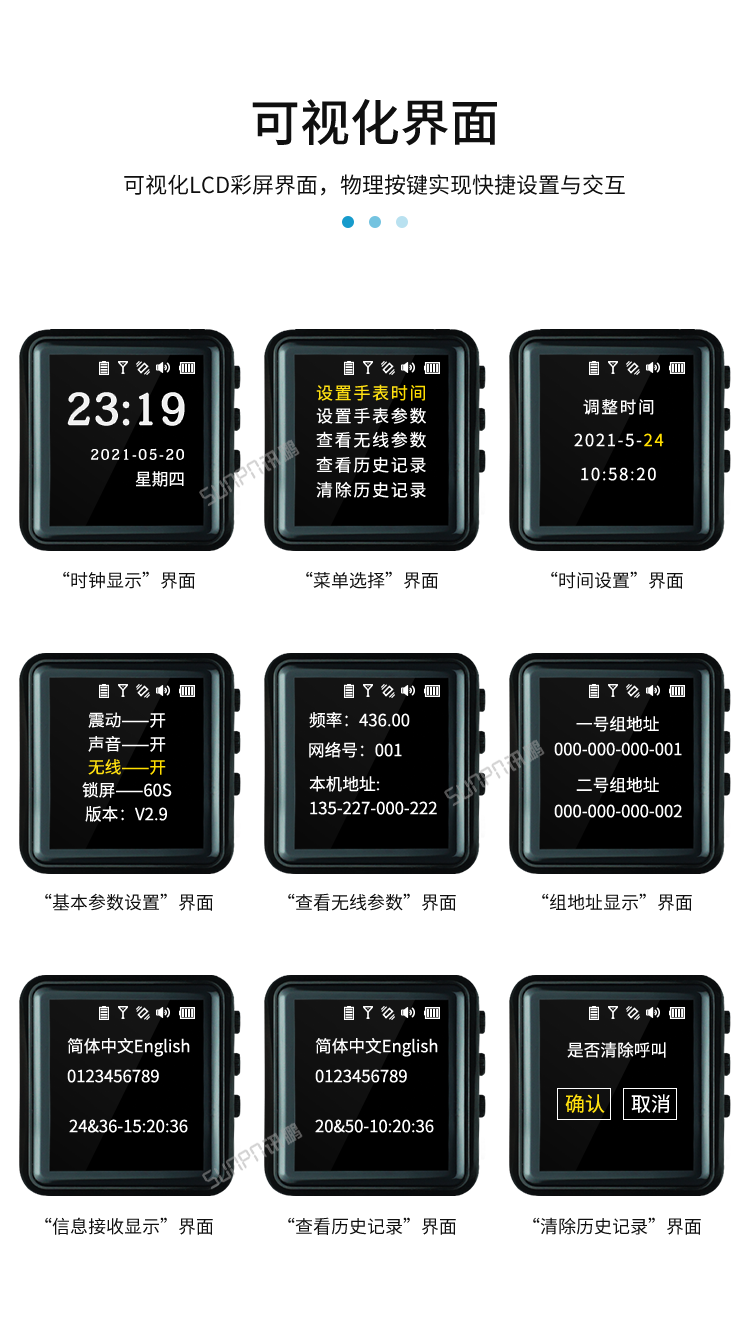 LoRa無線腕表-產品介紹 LoRa無線腕表-產品介紹