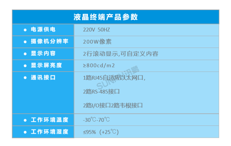 智能車位引導系統道閘-產品參數 智能車位引導系統道閘-產品參數