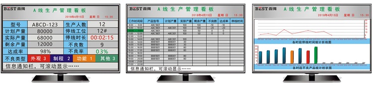 生產管理系統 生產管理系統