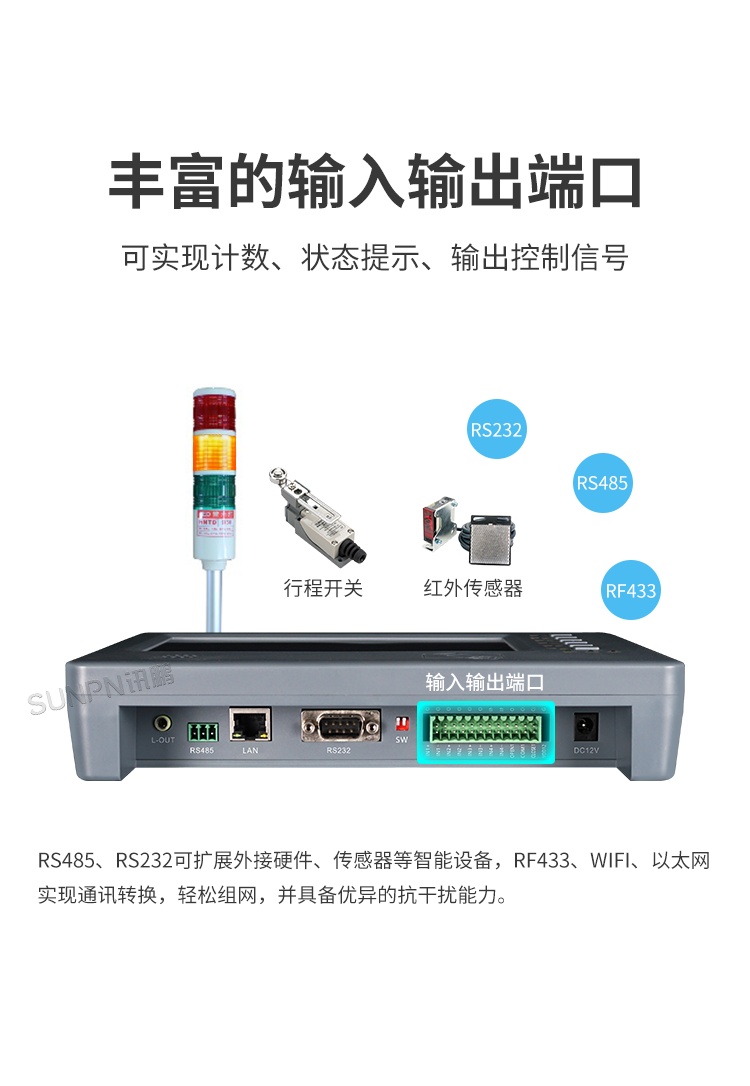 MES工位機-豐富的輸入輸出端口