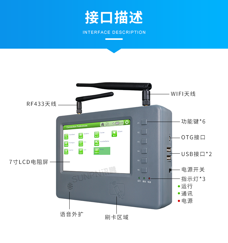 MES工位機-接口描述