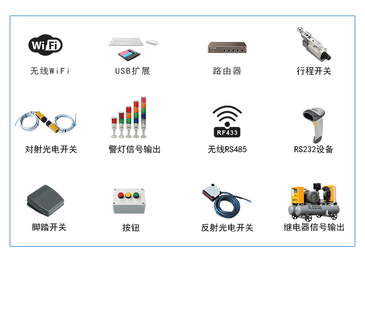 MES工位機-系統架構