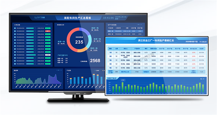 標準MES系統 標準MES系統