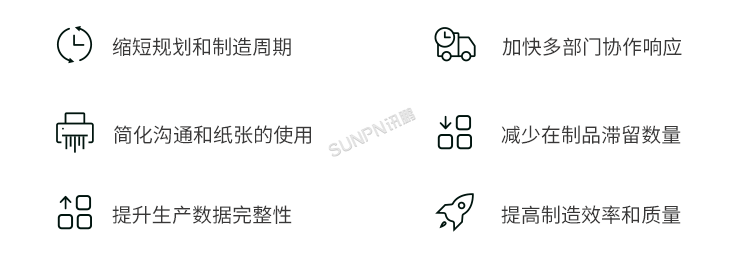 標準MES系統 標準MES系統