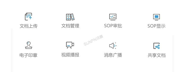E-SOP電子作業指導書系統 E-SOP電子作業指導書系統
