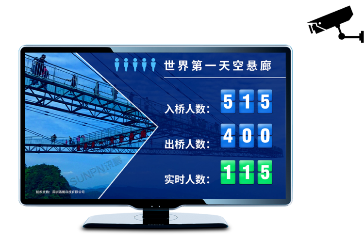 客流統計系統 客流統計系統