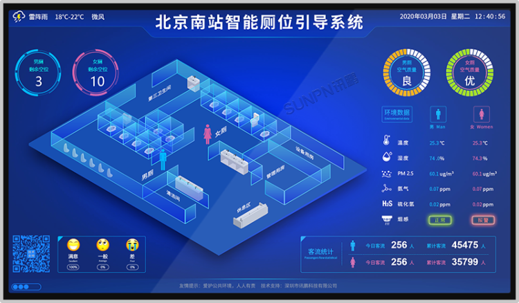 智慧公廁系統 智慧公廁系統