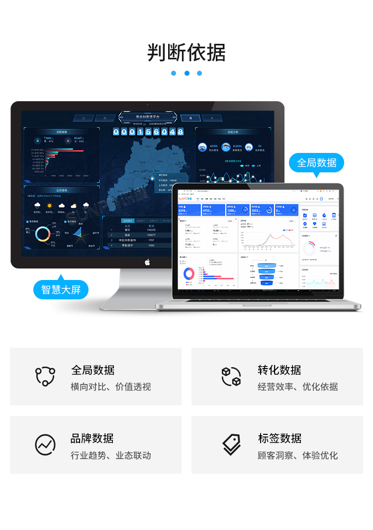客流統(tǒng)計分析系統(tǒng)-判斷依據(jù) 客流統(tǒng)計分析系統(tǒng)-判斷依據(jù)